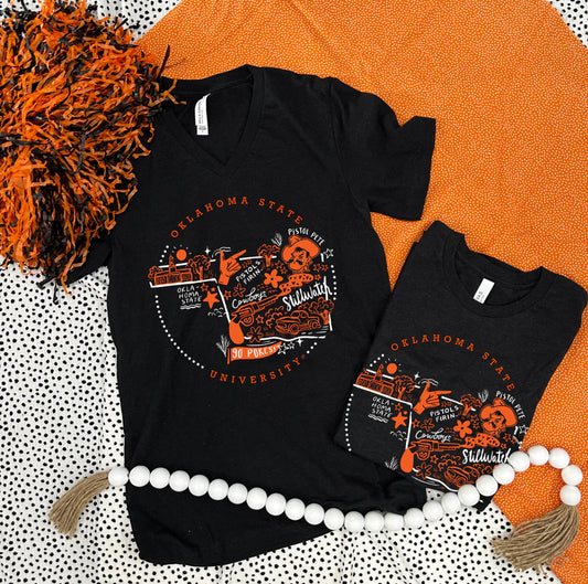 OSU Circle Storyboard